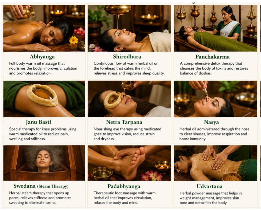 Ayurvedic Therapies